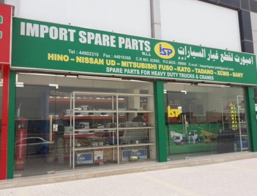 Import Spare Parts W.L.L