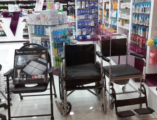 Wellcare Pharmacy 03 Mall
