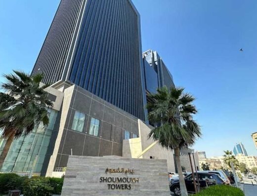 Property Finder Qatar